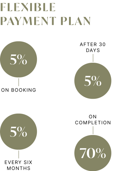 payment_plan